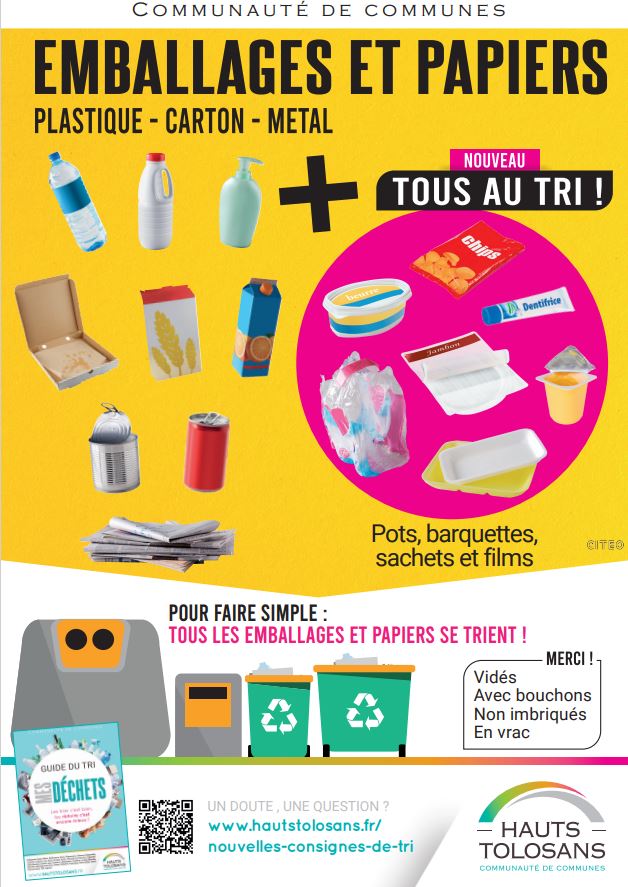 Consignes de tri - Mairie de Thil